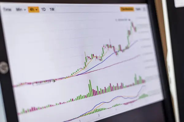 portfolio acceleration